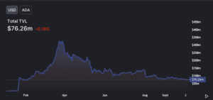 Screenshot 2022 10 07 at 08.27.41