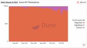 Screenshot 2022 10 15 at 12.10.39 1024x565 1