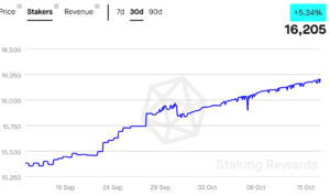 Screenshot 2022 10 15 at 2.52.50 PM