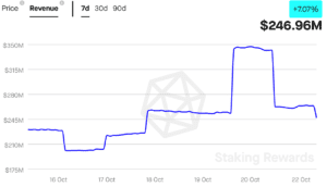 Screenshot 2022 10 22 at 3.10.04 PM