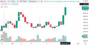 Screenshot 2022 10 26 212920 850x432.png