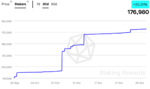 Screenshot 2022 10 28 at 4.37.38 PM