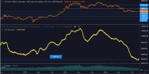 Screenshot 2022 10 29 at 11.42.25