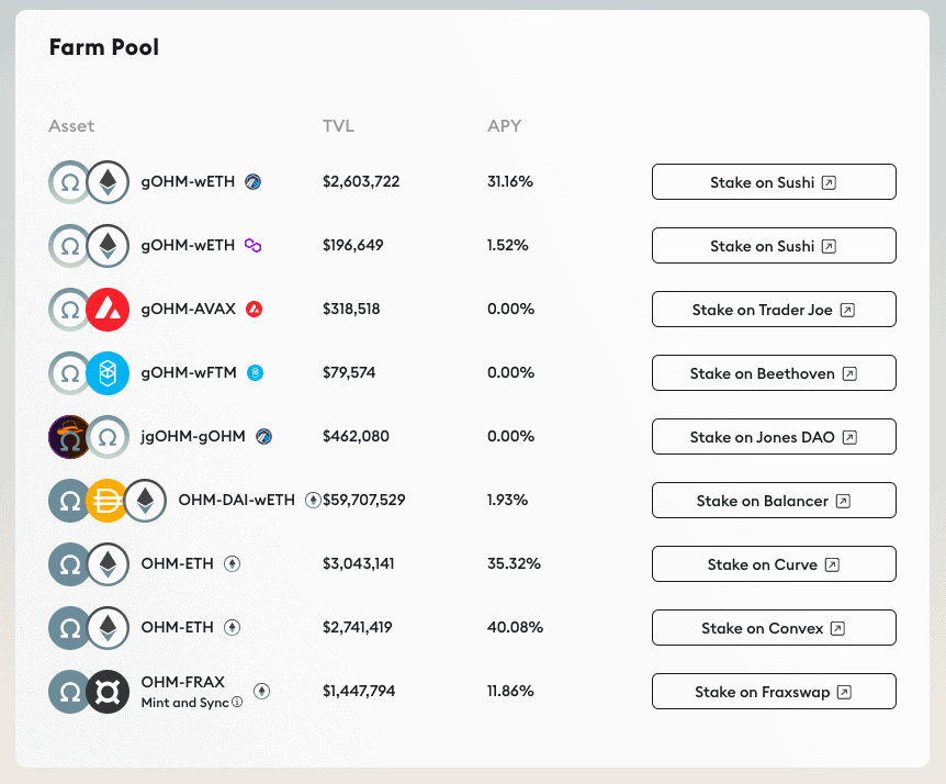 How to Stake OHM: A Beginner’s Guide 6 Staking Ohm Step 3