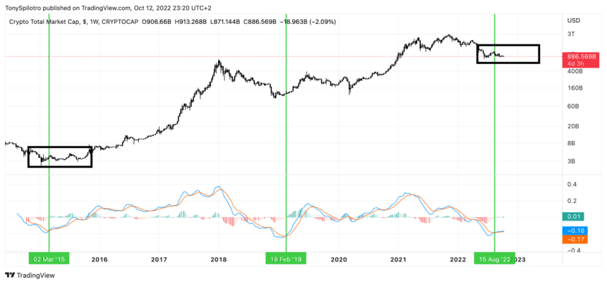 TOTAL 2022 10 12 17 20 07 860x403 1