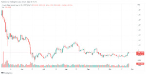 TOTAL 2022 10 27 23 19 20 980x505 1