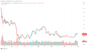 TOTAL 2022 10 31 08 13 47 768x433 1