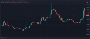 Telegram TON TONUSDT 980x428 1