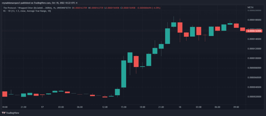 The Protocol THE THEWETH THEUSDT 860x376 1