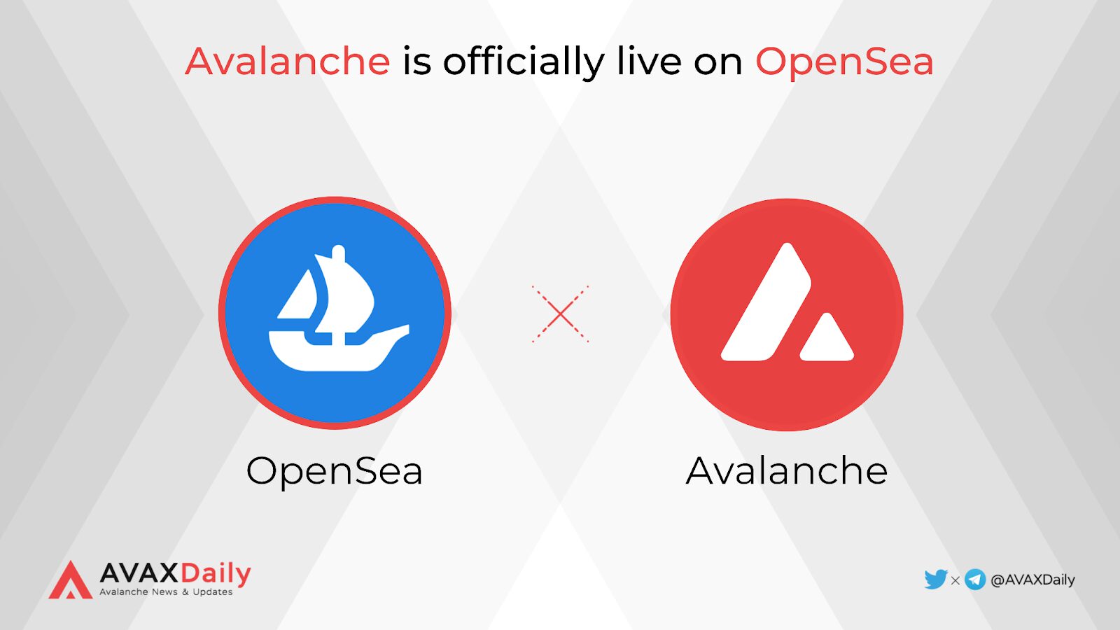 Avalanche Weekly Recap Week 42 (13/10 - 19/10) - 3