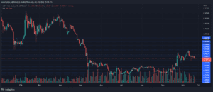 XRPUSD 2022 10 20 01 28 11