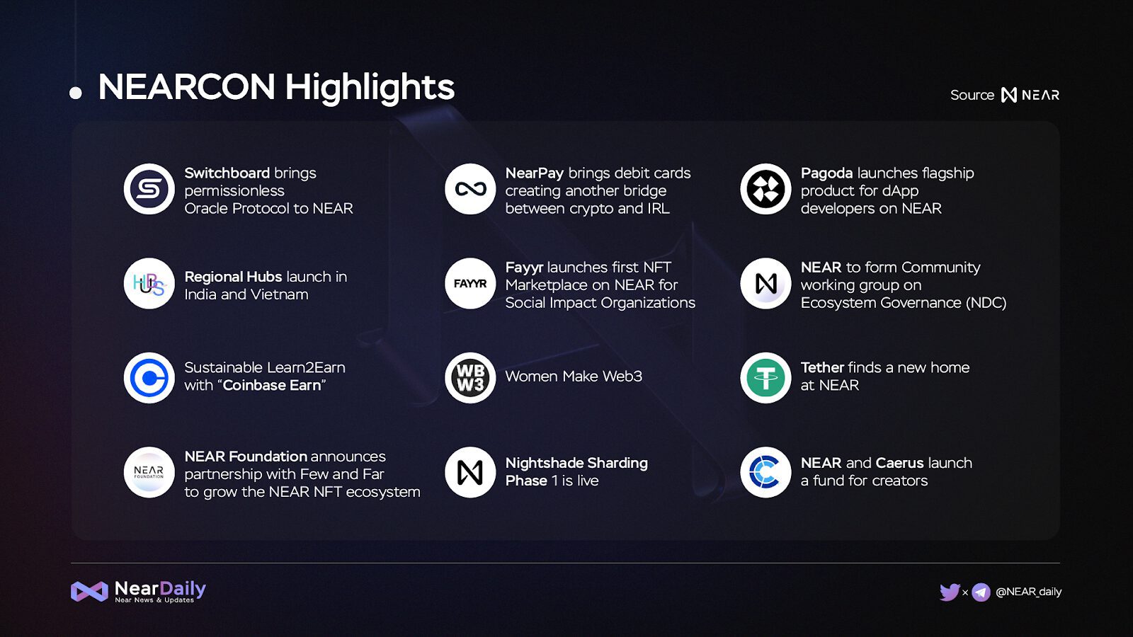 Near Protocol – Q3 2022 Quarterly Report 5 Ygjfehzqp Lkewxuca6W4Nar6Xmqfywvi3Yllmce41Tateijdh Lwswvwelhkkm2C 0Ddlg Nbi6Y Dbwlleen 28Mjddkihqmrddcav1Preabs R9Lgfjoz5Mmepdiod Ac8 O5Zh3Tn1Vczpnh48Nak8Dz0Pip3Dt4Bs2U79T0Ezt6Mnl4Oiista