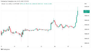 bfb4fcfa a252 4bbb 9519 4885004dd728