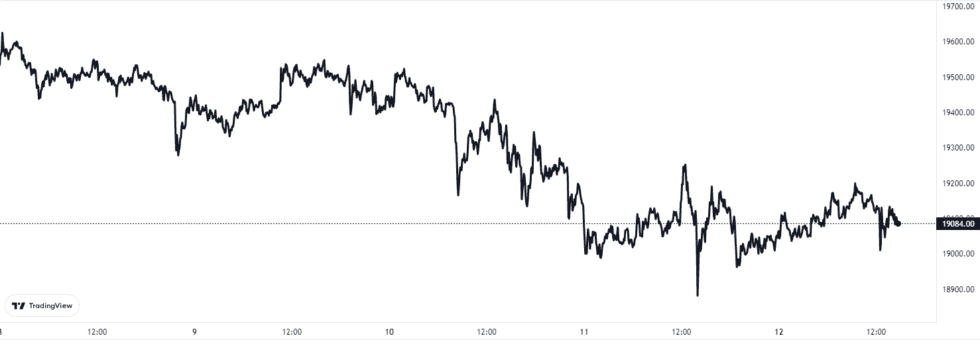 chart 15 980x340 1