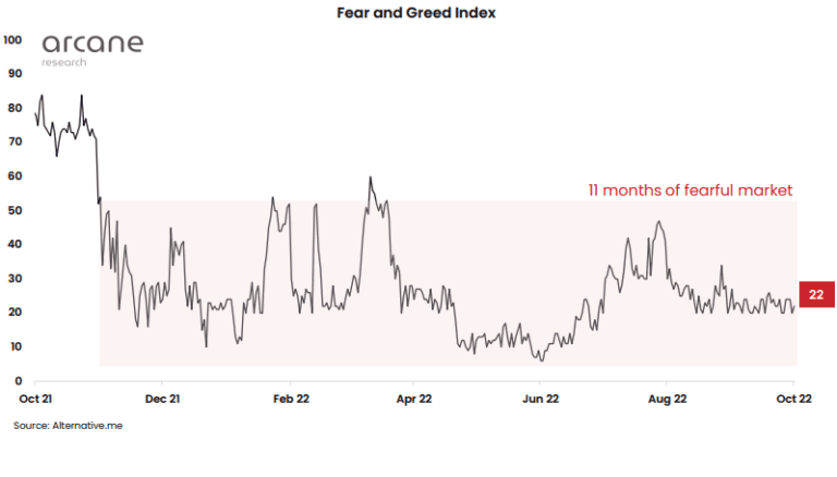 chart 16 768x438 1