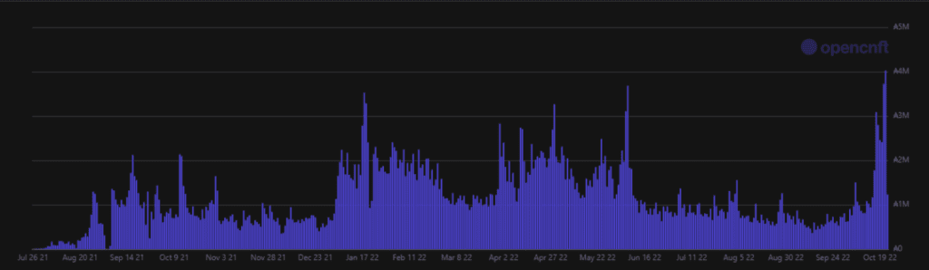 chart 21 1140x332 1