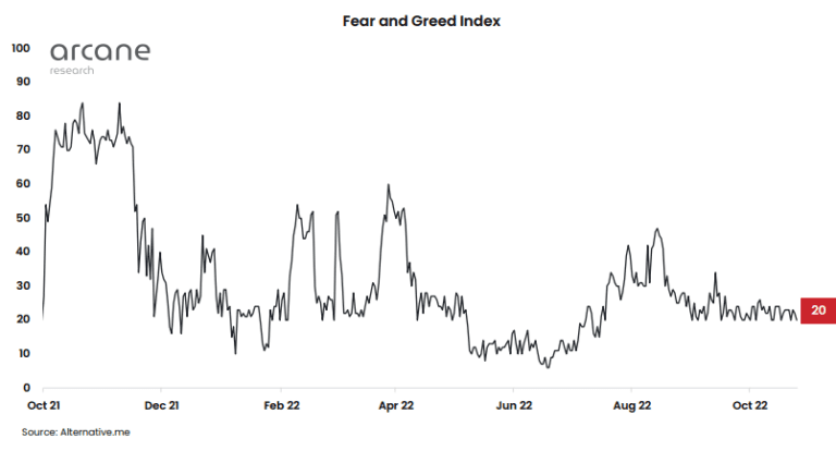 chart 26 768x436 1