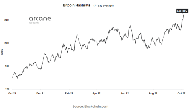 chart 6 640x372 1