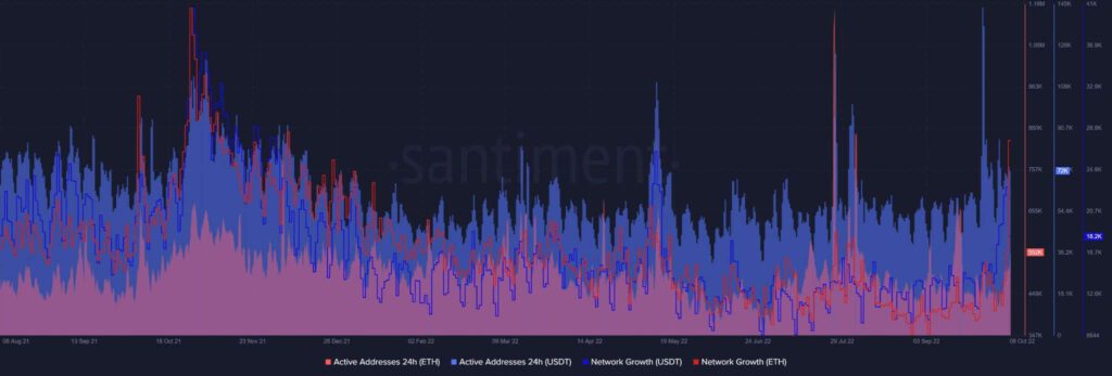 eth large