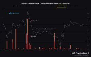 fSviQhhS 1d2f6143d09312b07c57be78eb7ba927175c5f0b864810b5adc71b86f7275bac