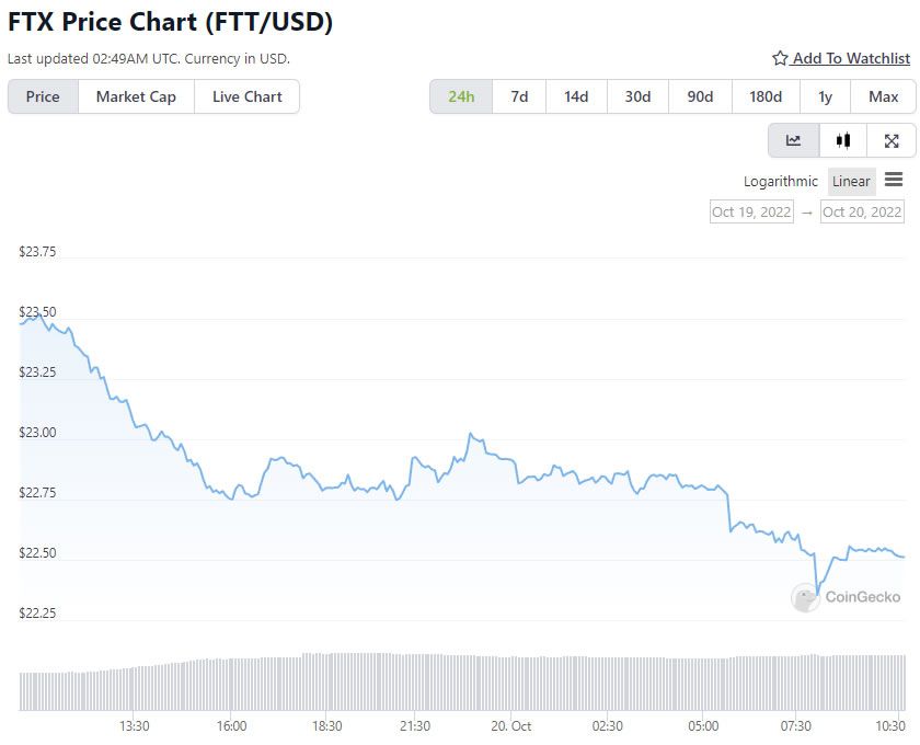 fttprice.jpg.optimal