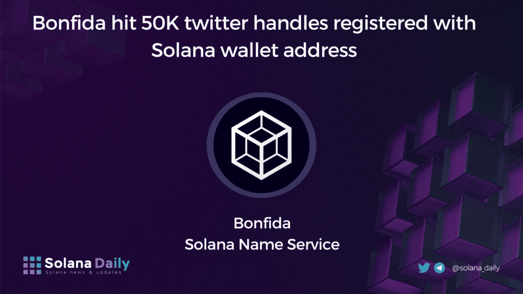Solana Weekly Recap Week 43 (20/10 – 26/10) 5 Solana Weekly Recap Week 43 (20/10 - 26/10) - 5