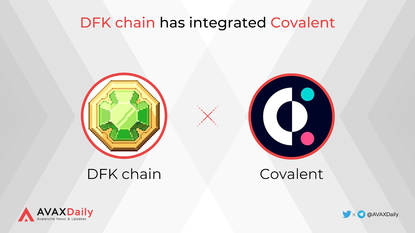 Avalanche Weekly Recap Week 42 (13/10 - 19/10) - 2