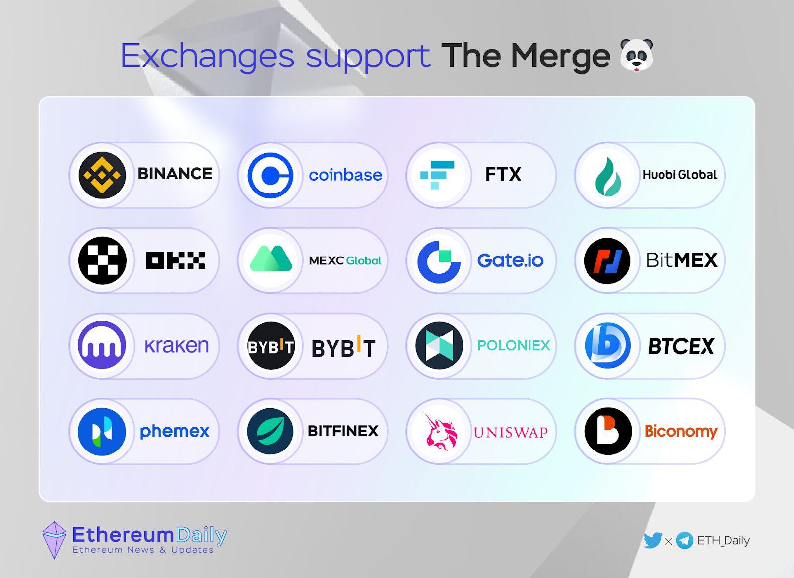 Ethereum Ecosystem – Q3 2022 Quarterly Report 16 Mz Rfib4Zeh0T28Ai Kl6Umkznioddnhy Azp7 Xvaufxv4Ios Yg4Nmjkrwbqccb 2Cpuxrdvsu Typw1Ox2Xstpsarbcyaf Wpe N9Ray0Fctivfb7Bobbqip