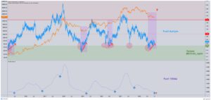 pN3BrrIDC 89e1356590a5a26d2dd365244e9542a5ad68b36b9da51abbe0146d4183db8654