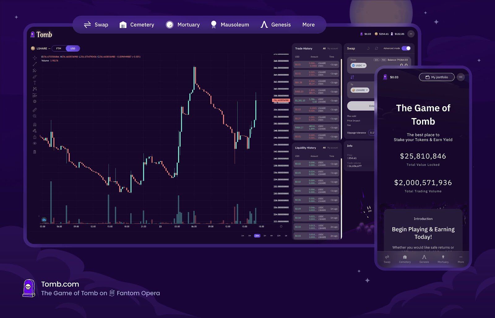 Fantom Weekly Recap Week 43 (20/10 - 26/10)  - 3