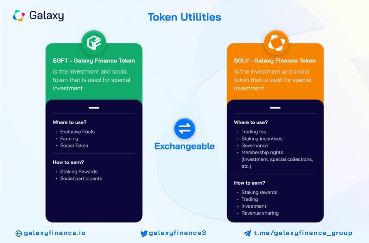 Galaxy Finance – The One and Only Social Wallet for Web 3.0 8 0Tuooajvjhxz6Msbblbkcr9Y9Wsqnldlyqozgocct4 2Ikpoh7Hnejt1Jkgffkx U20 2H09Yzhmxnssj8Ktnryslrpkxdx1Xq2Vwlli G54Nmijfcvaxb2Jdlbe8Gnnb8L8Sxmttdjevx3Qi9Yfbouvgx R2Wj Fcm6Nvw Ybvsrbz6Rtnrm7K07Hbzrw