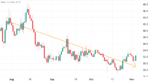 35beff2e ae8e 4720 9928 d7bf560dee71