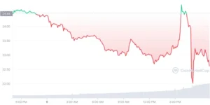 8CF7E654 CF6D 4391 ADE5 C2DC74A9295A 850x425.png