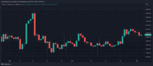 Bitcoin crypto trading fidelity 980x429 1