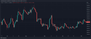 Bitcoin price BTC BTCUSDT 4 860x376 1