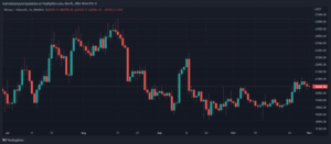 Bitcoin price BTC BTCUSDT 860x376 1