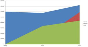 Dogecoin 850x454.jpg.optimal