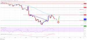 Ethereum 9 860x396 1