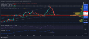 SOLUSD 2022 11 07 12 55 52