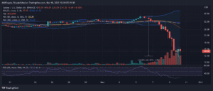 SOLUSD 2022 11 10 10 58 56