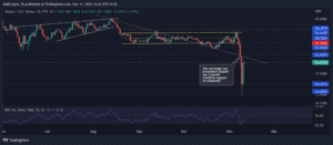 SOLUSD 2022 11 11 16 22 42