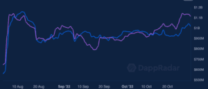 Screenshot 2022 10 31 at 13.47.18