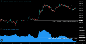 Screenshot 2022 11 01 at 08.12.48