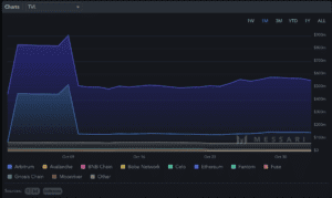 Screenshot 2022 11 03 at 4.21.54 PM