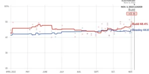 Ted Budd 850x424.png