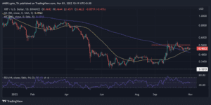 XRPUSD 2022 11 01 10 49 33