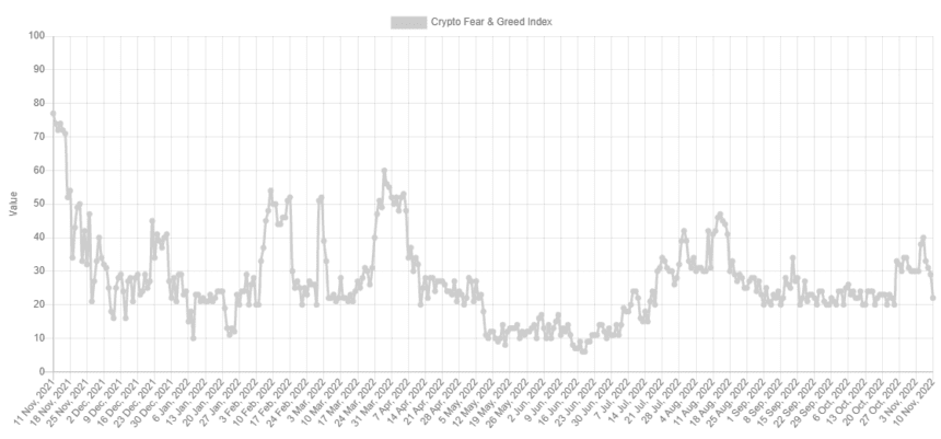 chart 14 860x401 1