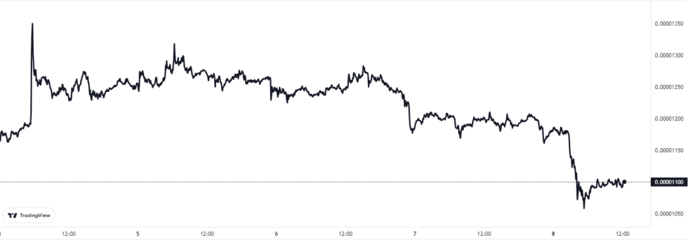 chart 14 980x342 1