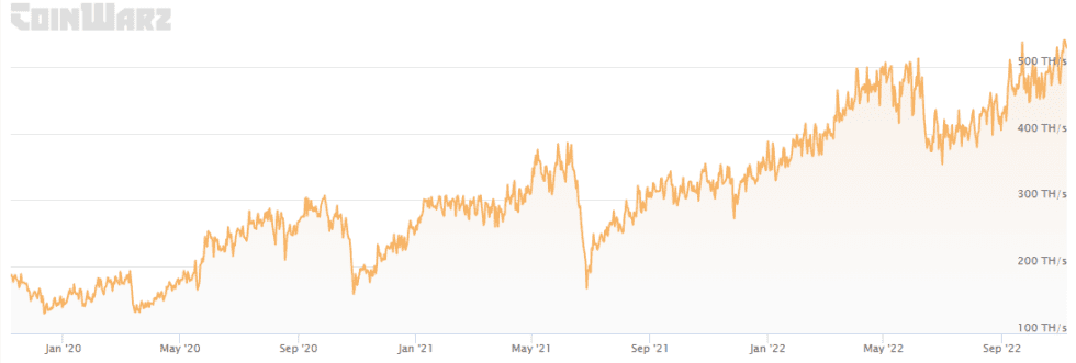 chart 9 980x331 1