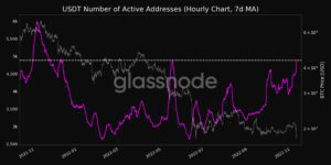 hp hot pink heartbeat